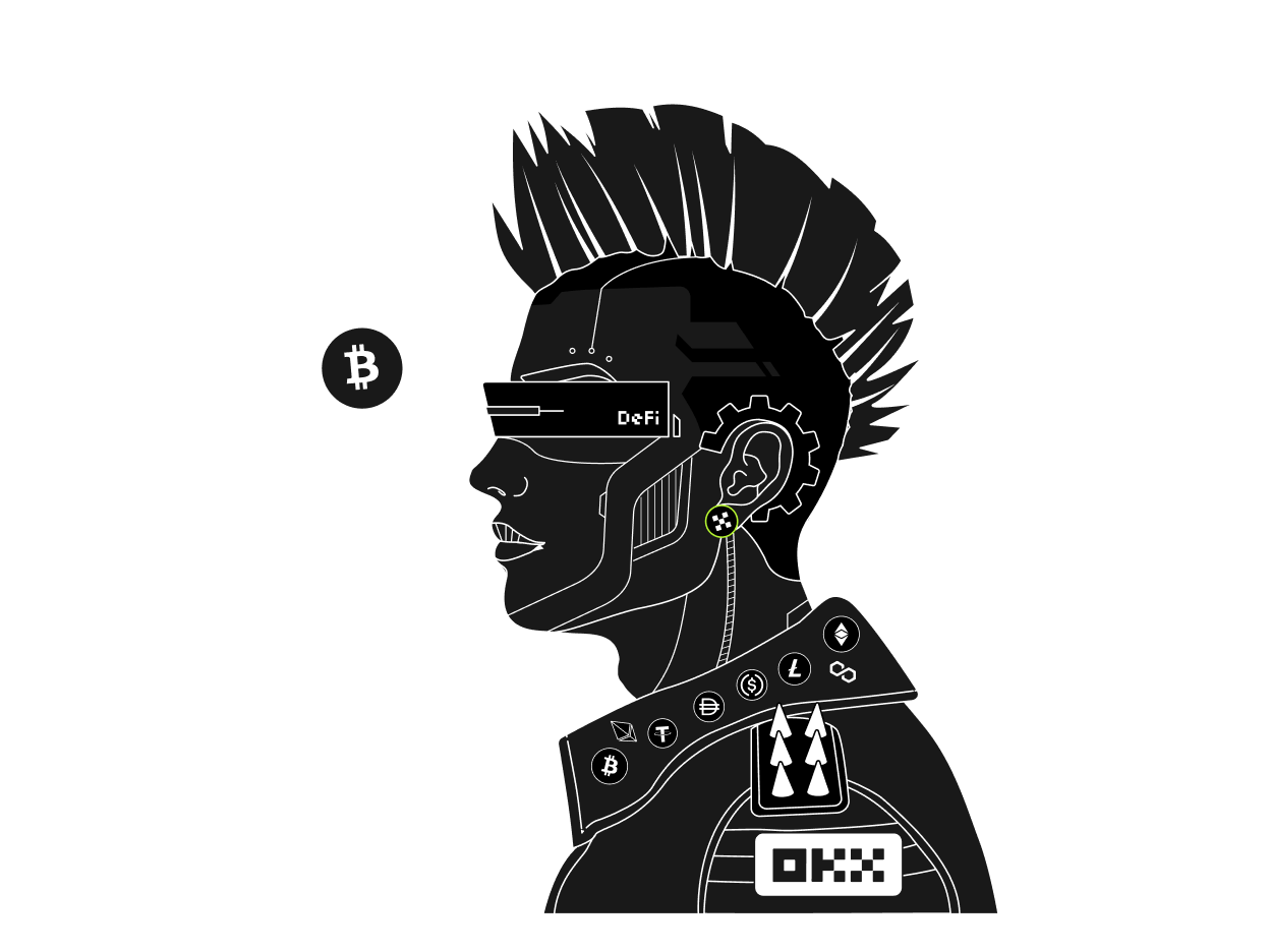 okx注册网址